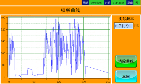 電磁振動試驗機